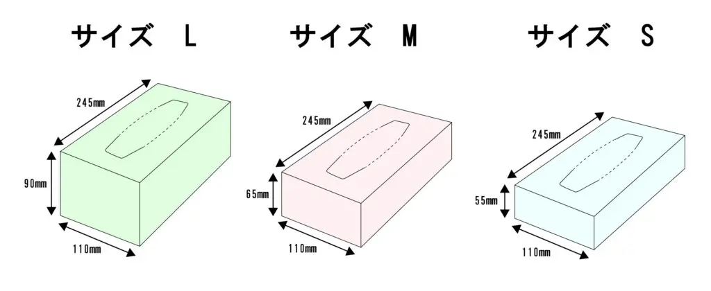 ボックスティッシュカバー